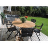 Table de jardin ronde 140 cm bois de teck et aluminium noir