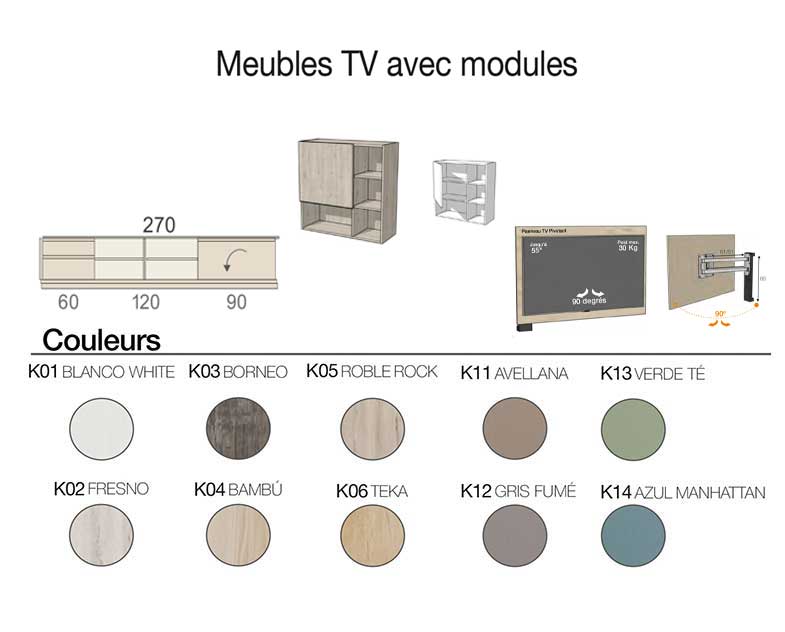 Détail de l'ensemble tv