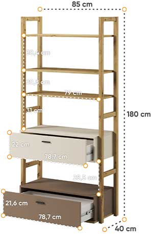 Dimensions de la bibliothèque