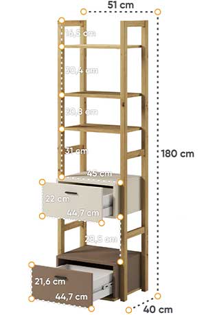 Dimensions de la bibliothèque