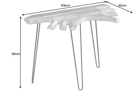 Dimensions détaillées de la console