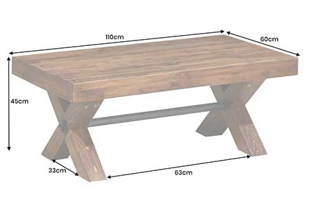 Dimensions de la table basse