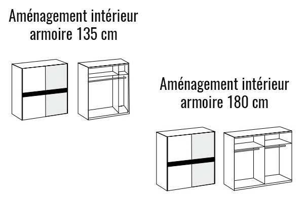 Aménagement intérieur de l'armoire